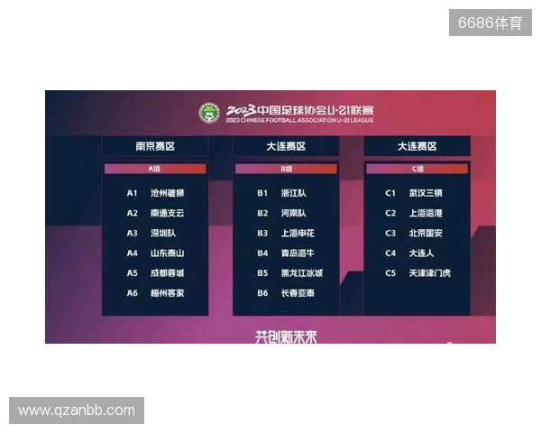 足球报:明年U21联赛和U19中青赛有望合并,实施周末主客场赛制